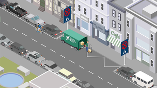 Die gezeichnete Abbildung einer Ladenstraße, wo ein Lkw auf der ausgewiesenen Fläche mit dem durch die Initiative empfohlenen Verkehrszeichen Ladezone hält. 