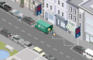Die gezeichnete Abbildung einer Ladenstraße, wo ein Lkw auf der ausgewiesenen Fläche mit dem durch die Initiative empfohlenen Verkehrszeichen Ladezone hält. 