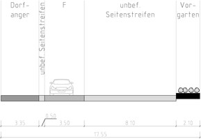 Typischer Vorher-Straßenquerschnitt im zentralen Bereich der Ortsdurchfahrt am Anger: schmale asphaltierte Fahrbahn mit unbefestigten Seitenstreifen, keine separaten Gehflächen