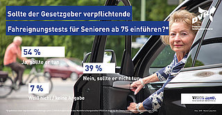  Eine ältere Dame sitzt auf der Fahrerseite eines schwarzen Pkws und öffnet mit dem holländischen Griff (mit der rechten Hand) die Tür. Sie dreht somit automatisch den Oberkörper und macht den Schulterblick. Im Hintergrund ist ein Rad Fahrender zu sehen.