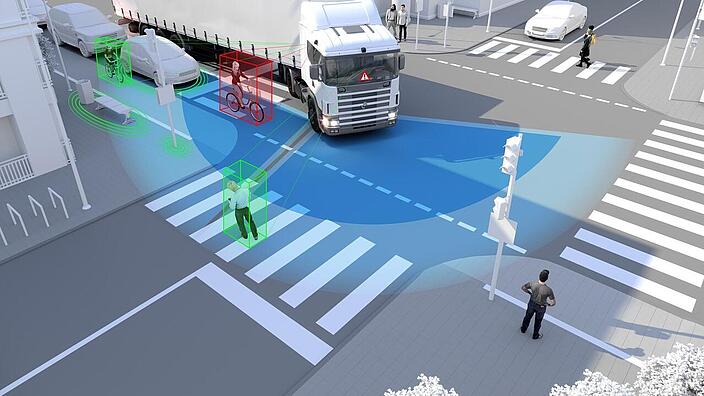 Grafische Darstellung einer Rechtsabbiegesituation im Straßenverkehr